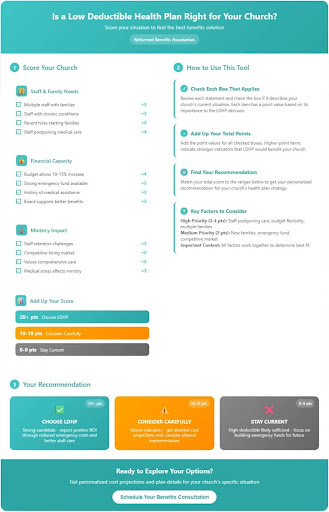 Low Deductible Health Plan Graphic
